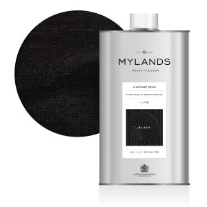 French enamel varnish black